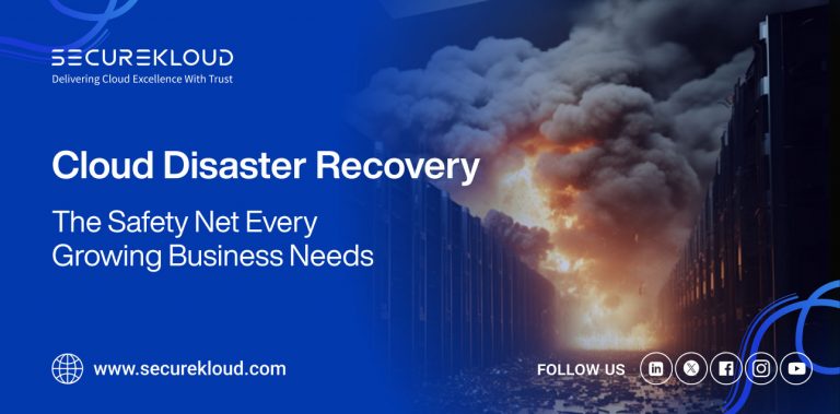 cloud disaster recovery strategy for business continuity