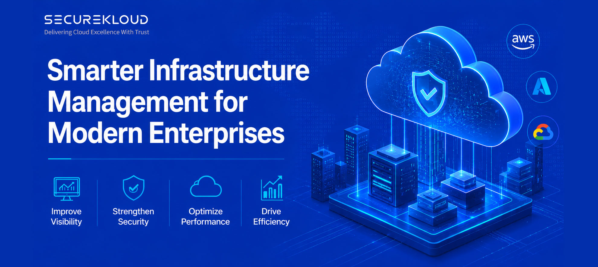 Enterprise infrastructure management with AWS Azure and GCP support